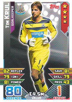 Tim Krul Newcastle United 2015/16 Topps Match Attax #182